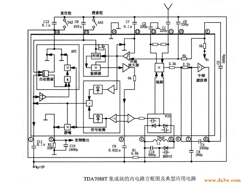 TDA708T͑·