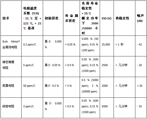 H顷