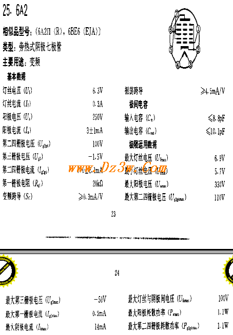 ӹ6A2_(sh)