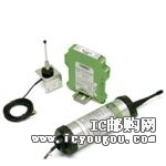 c鿴2867034DƬ